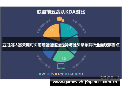 亚冠淘汰赛关键对决前瞻强强碰撞走势与胜负悬念解析全面观察看点 亚冠淘汰赛关键对决前瞻强强碰撞走势与胜负悬念解析全面观察看点