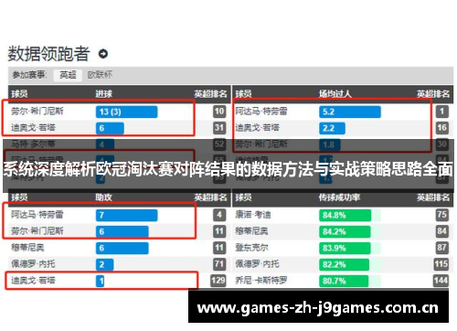 系统深度解析欧冠淘汰赛对阵结果的数据方法与实战策略思路全面 系统深度解析欧冠淘汰赛对阵结果的数据方法与实战策略思路全面